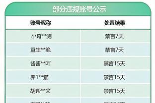 意媒：迈尼昂并未索要超高年薪，他和米兰的续约谈判进展积极