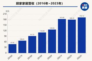 苏群：不把文班定义成中锋很正常 我曾告诉青年李慕豪他不是中锋